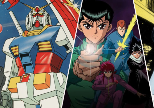 The Evolution of Anime: A Comprehensive Look at Key Milestones